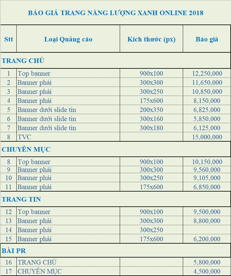 Nangluongxanh.info.vn